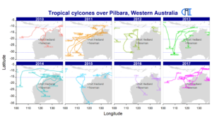 Progress of tropical cyclones around iron ore areas of Australia